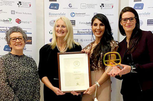 Winners of best not for profit R awards